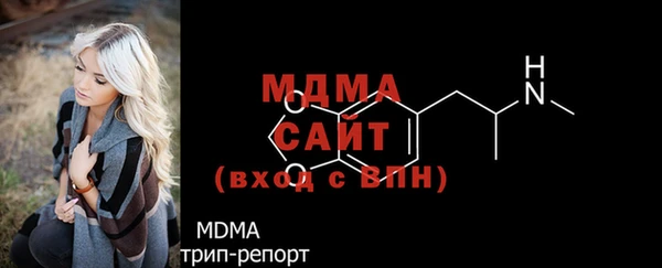 каннабис Алексин